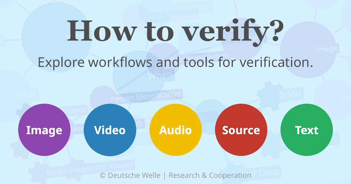 How To Verify How To Verify